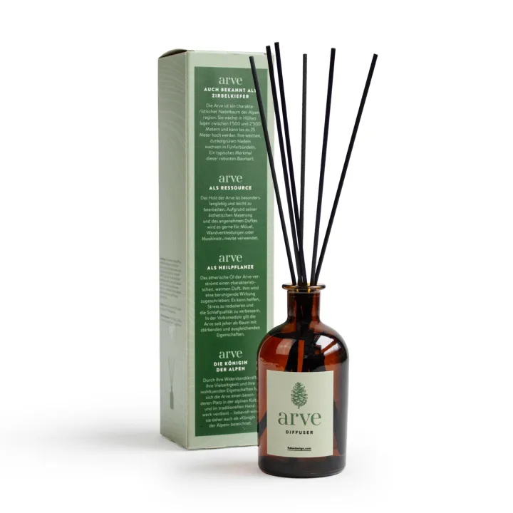 Diffuser Arve