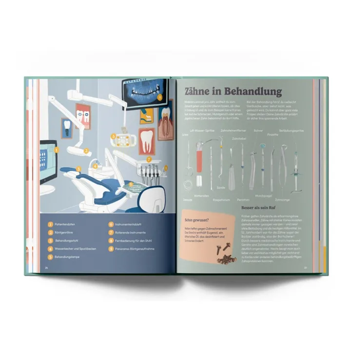 Von Goldzahn bis Giftzahn