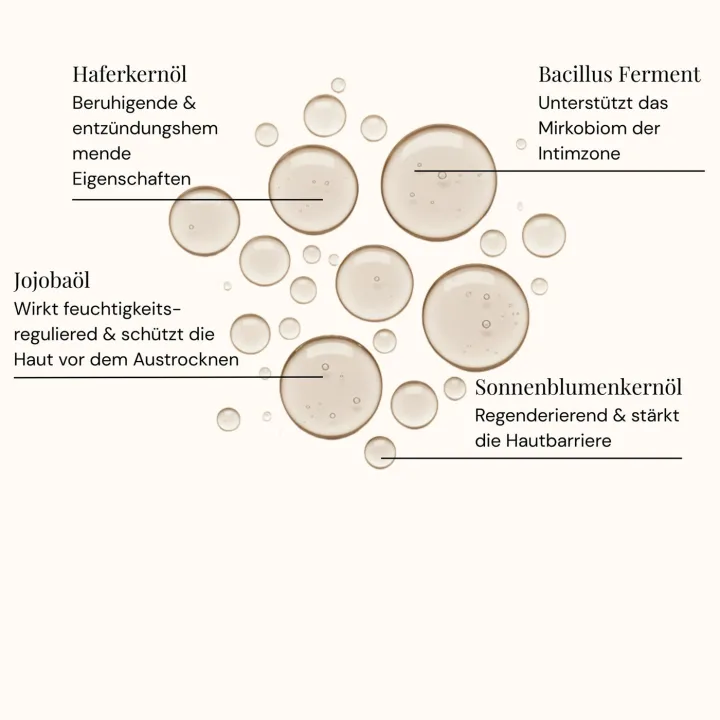 Reinigendes und pflegendes Intimöl - Prä- & Postbiotisch