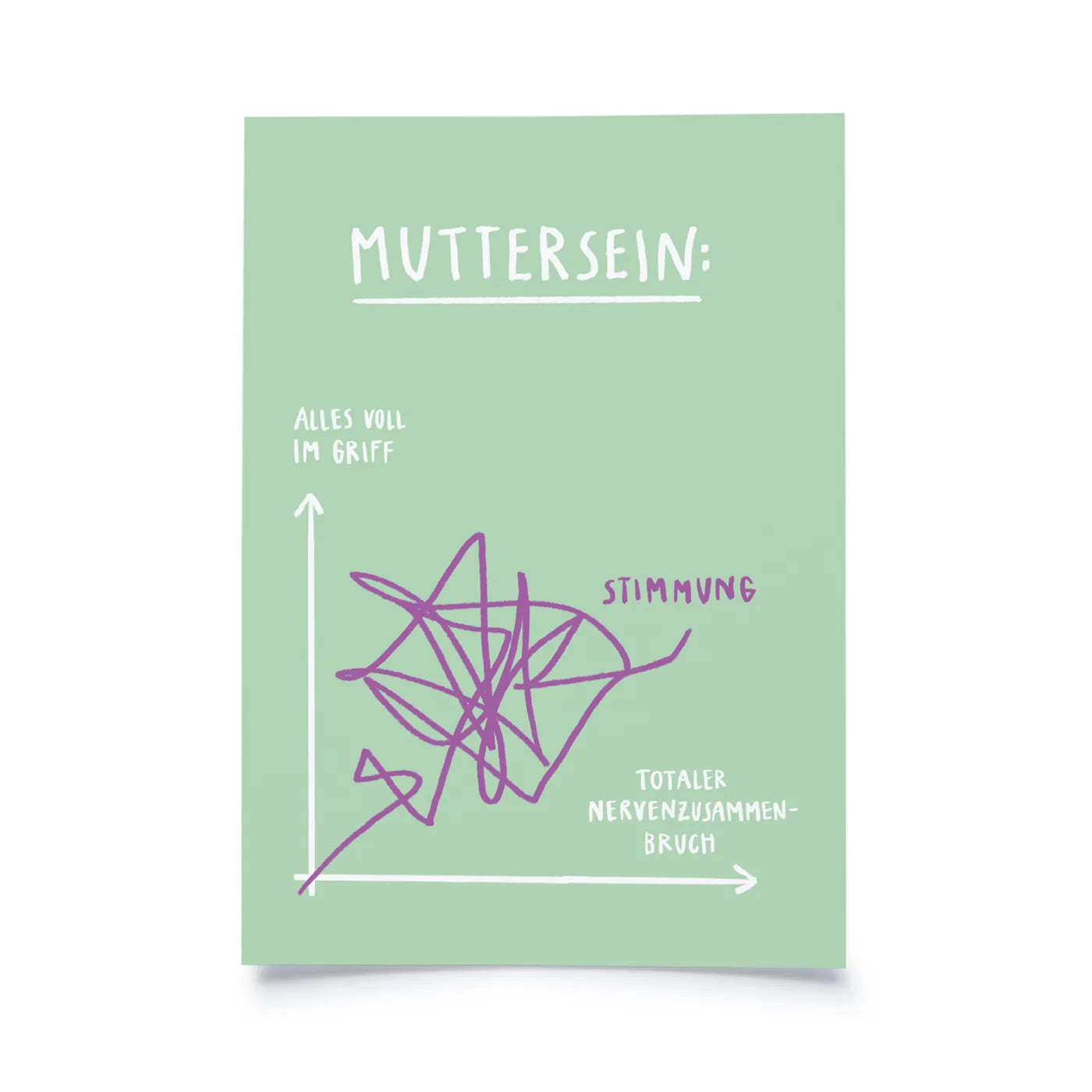 Produktbild Lorena Paterlini - Muttersein
