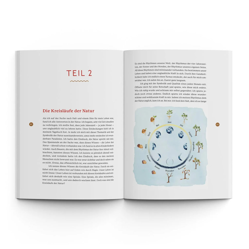 Produktbild-Lebe deine Intention