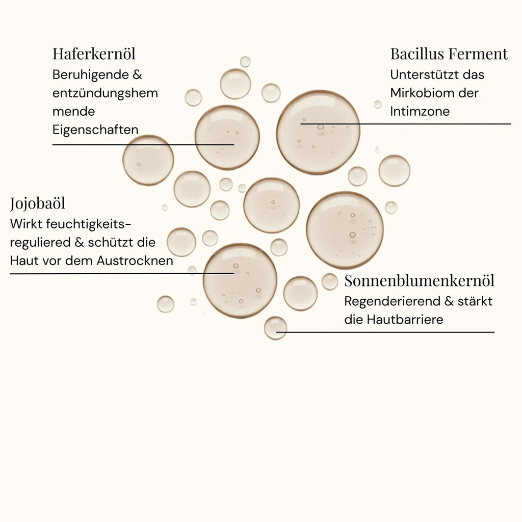 Produktbild-Reinigendes und pflegendes Intimöl - Prä- & Postbiotisch
